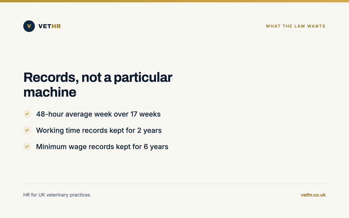 Card summarising UK working time and minimum wage record-keeping rules for veterinary practices.