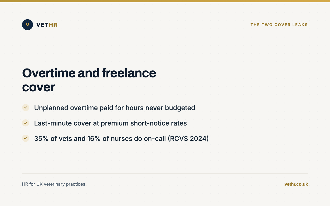 Card showing how a poor veterinary rota drives up overtime and premium freelance vet cover.