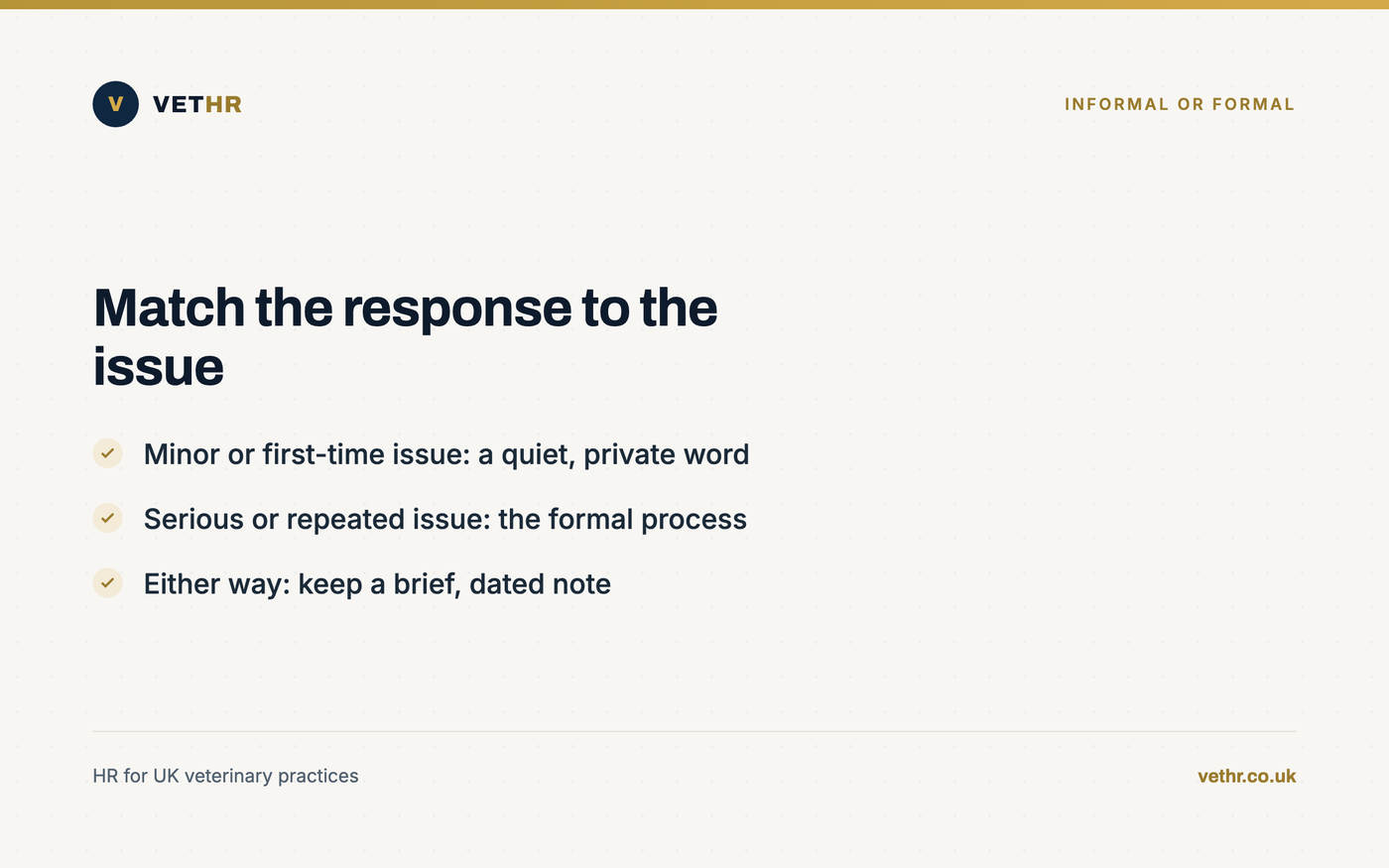 Card showing when to handle a practice issue informally versus through a formal disciplinary process.