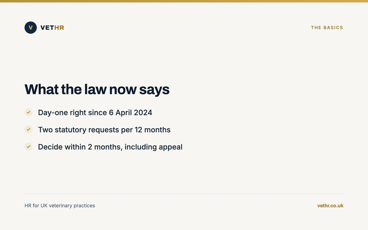 Card summarising the day-one flexible working right, the two-request limit and the two-month decision window.