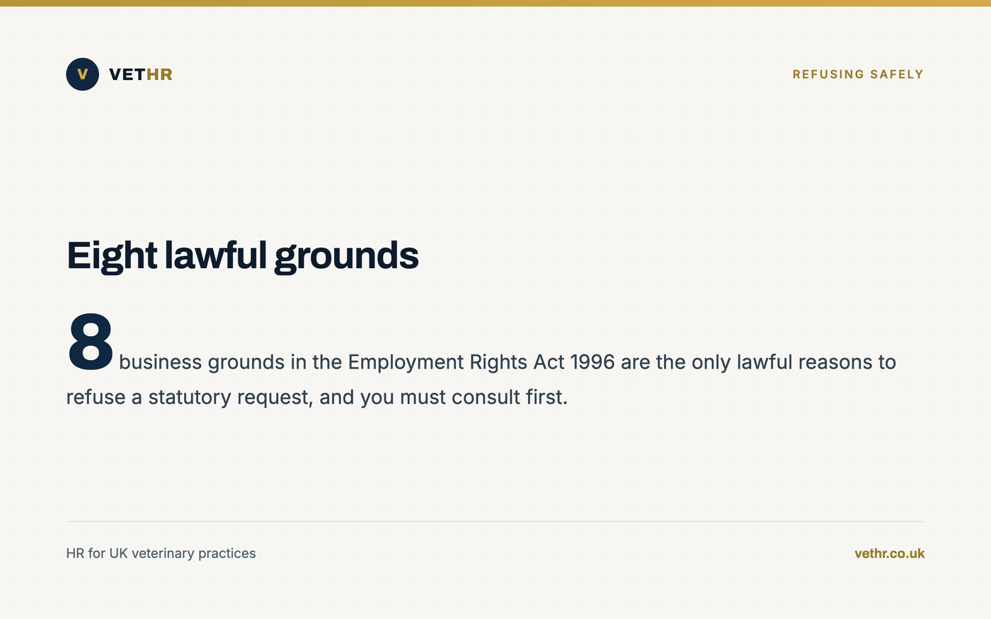Card showing the eight Employment Rights Act 1996 business grounds for refusing a flexible working request.