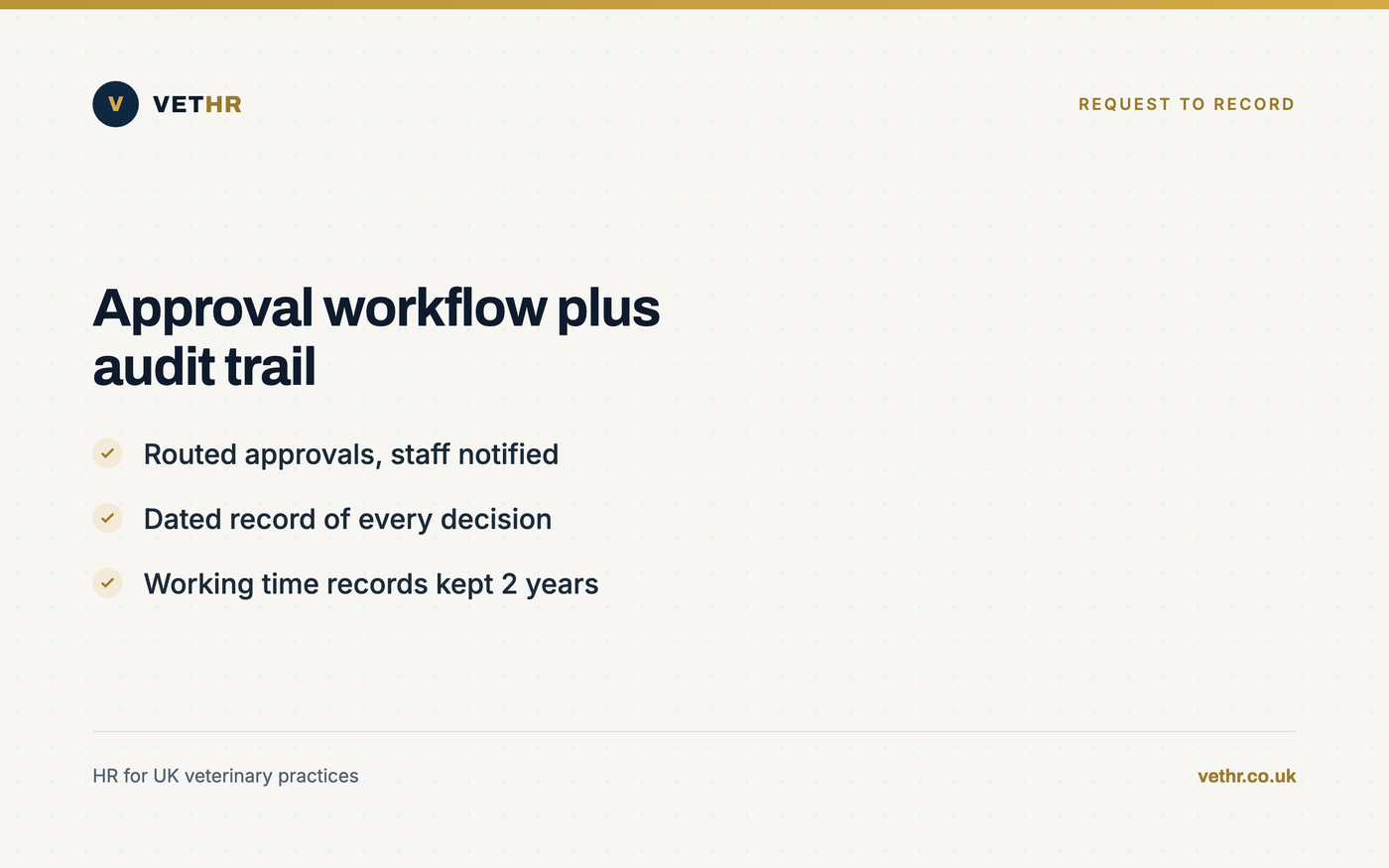 Card summarising the approval workflow and audit trail in a veterinary holiday booking system.