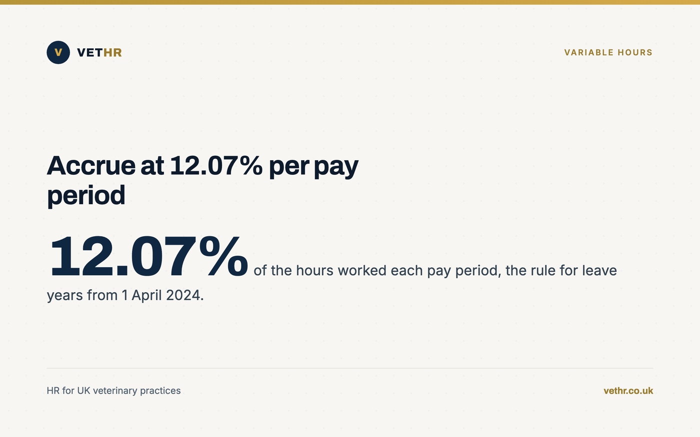The 12.07% holiday accrual method for irregular hours and part-year veterinary staff from April 2024.