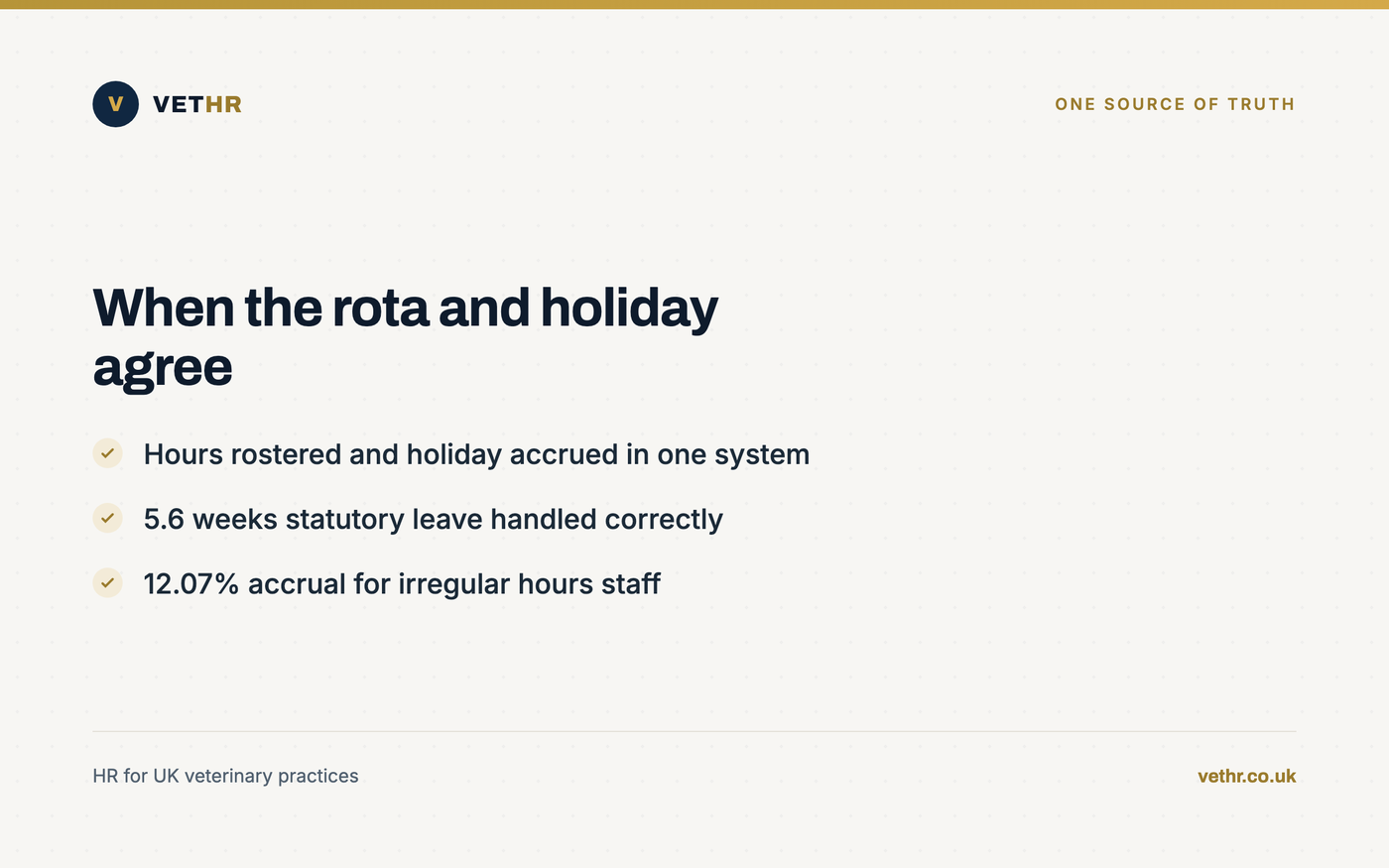 A connected rota and holiday calculation shown as a single source of truth for a veterinary practice.