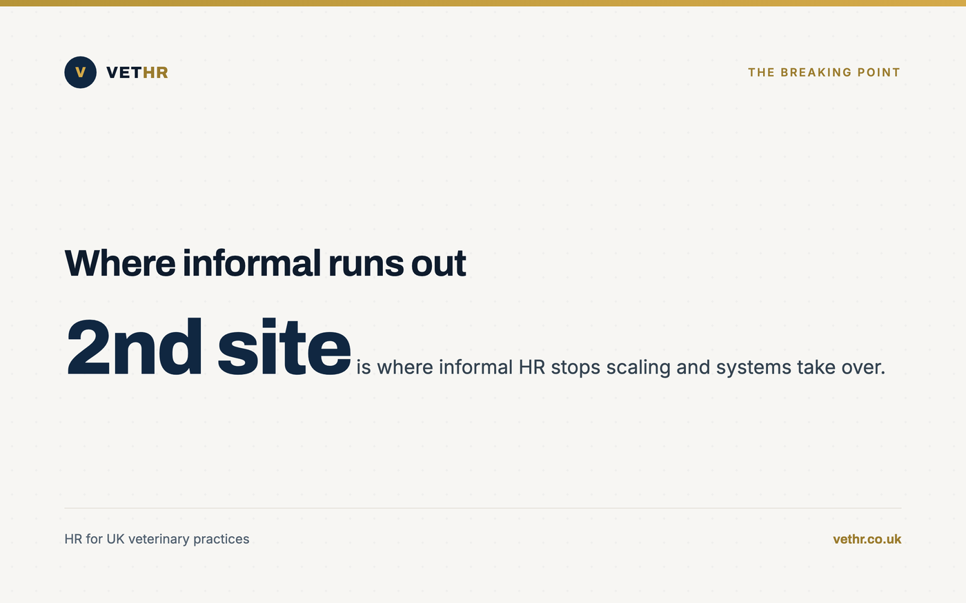 Card highlighting the second site as the point informal HR methods stop scaling.