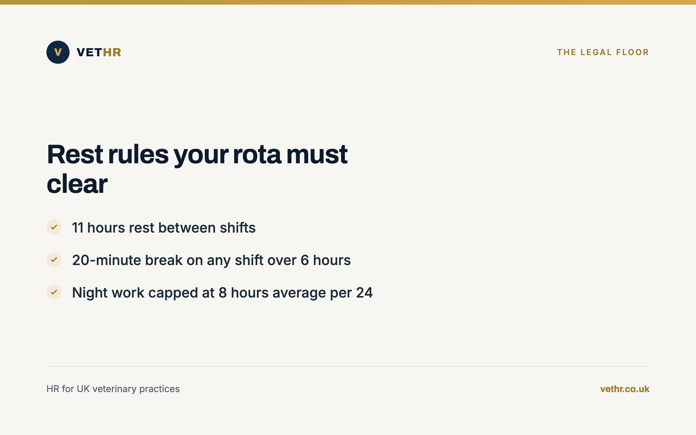 Summary card of UK working time rest breaks and night-work limits that apply to a veterinary on-call rota.