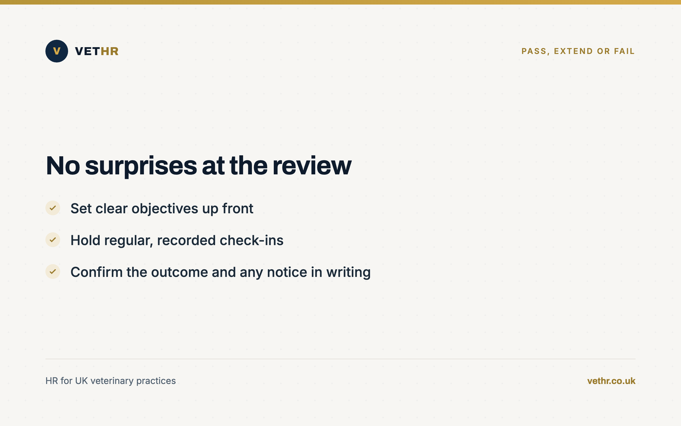 Card outlining a fair probation review meeting with objectives, check-ins and a written outcome.