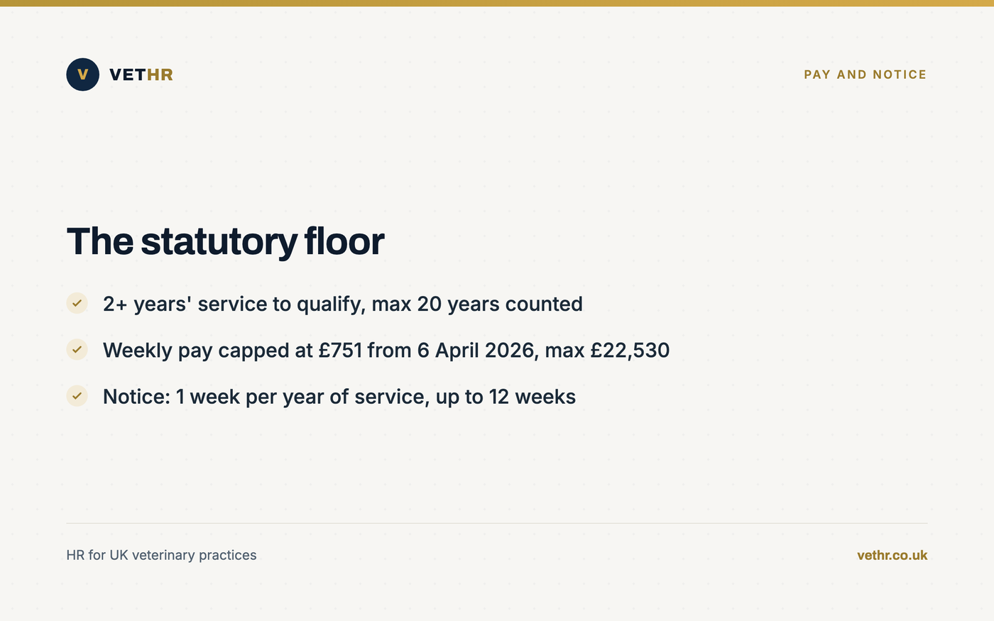 Card summarising UK statutory redundancy pay and notice figures from GOV.UK.