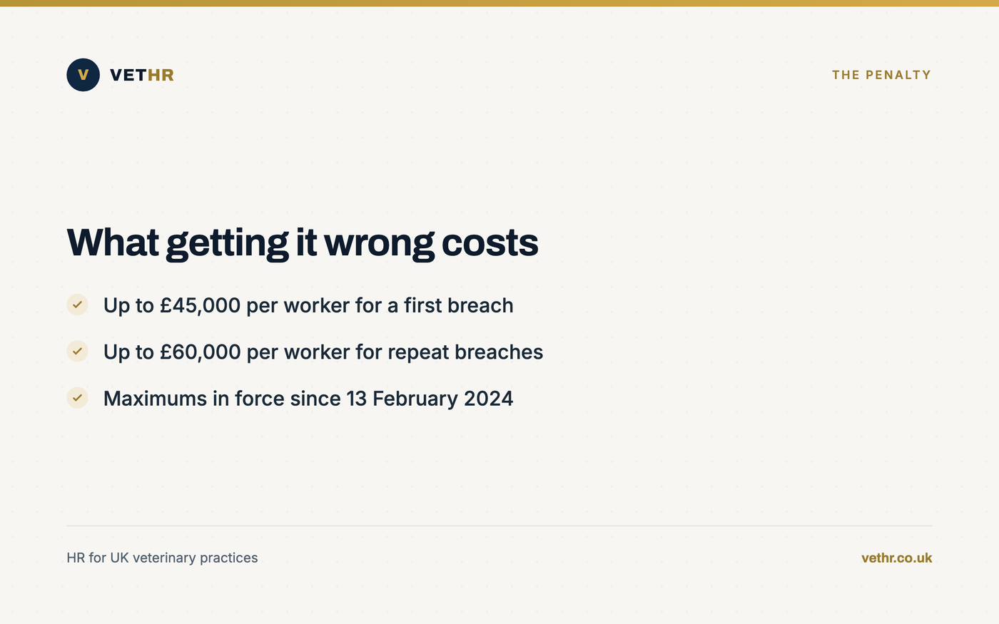 Card showing the maximum civil penalty for illegal working at £45,000 per worker for a first breach.