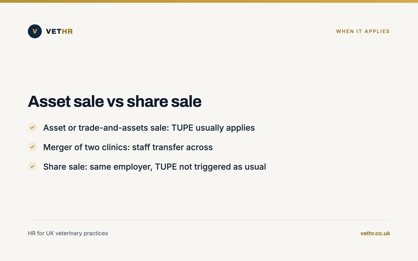 Card showing when TUPE applies to a veterinary practice sale, merger or share deal.