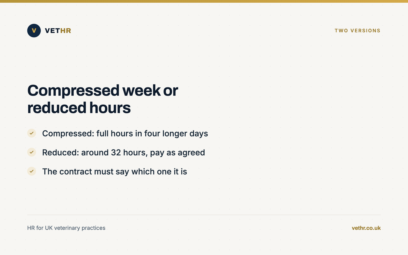 Card contrasting compressed hours with reduced hours patterns for veterinary staff.