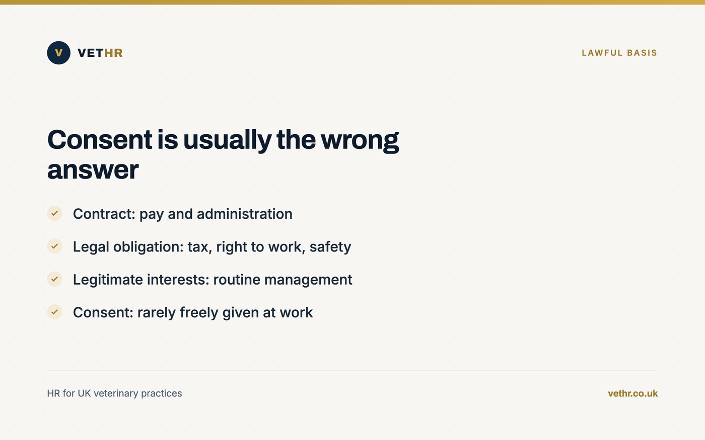 Card showing the lawful bases a veterinary practice relies on for employee data instead of consent.