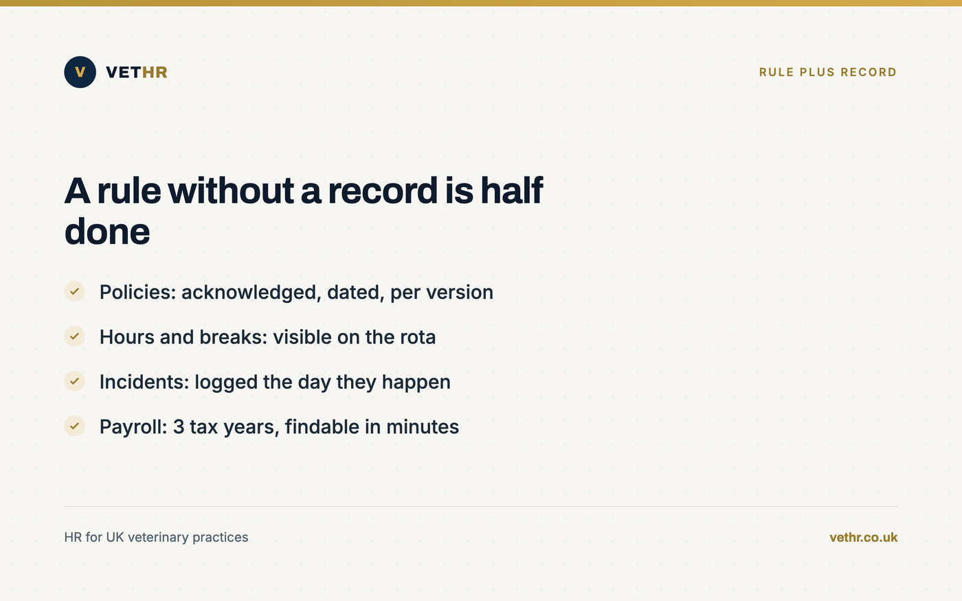 Card showing the compliance records a veterinary practice should be able to produce on request.