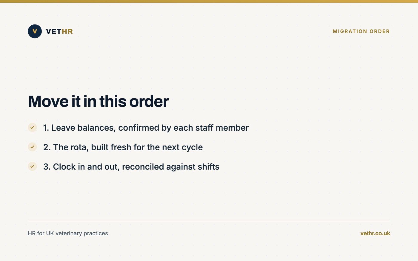 Card showing the migration order for a practice: leave balances first, then the rota, then clock in and out.