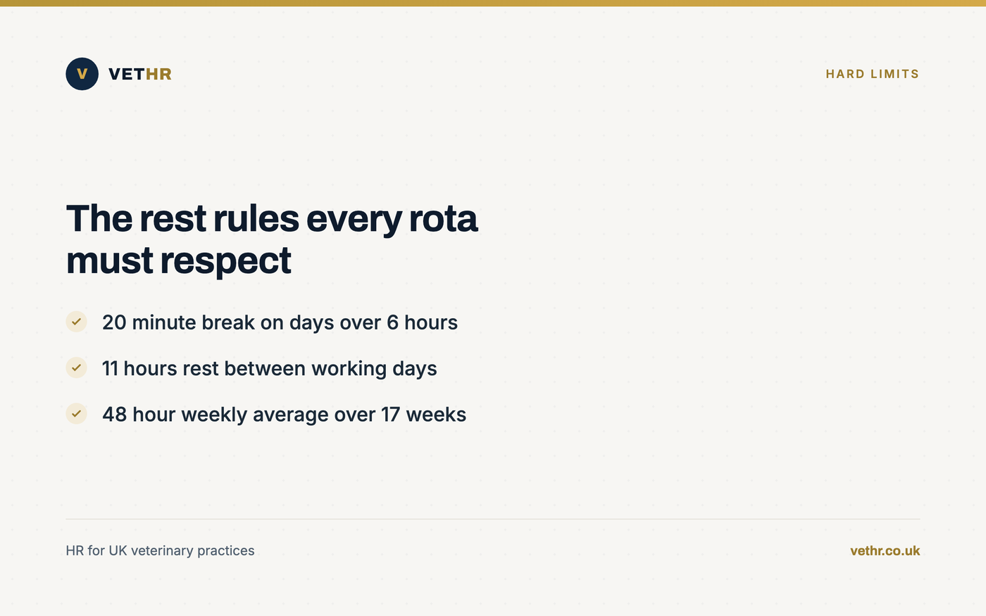 Card listing the UK working time limits that shape shift planning in veterinary practices.