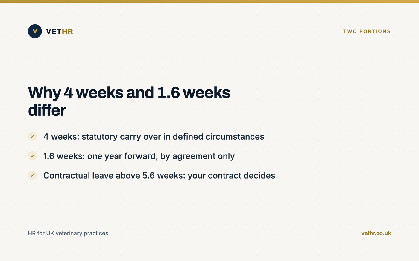 Card splitting the statutory entitlement into its two portions with different carry over rules.