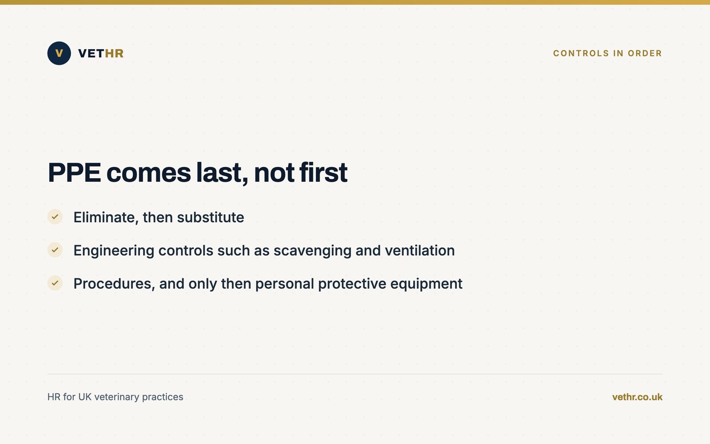 Card showing the hierarchy of control measures with protective equipment as the final step.