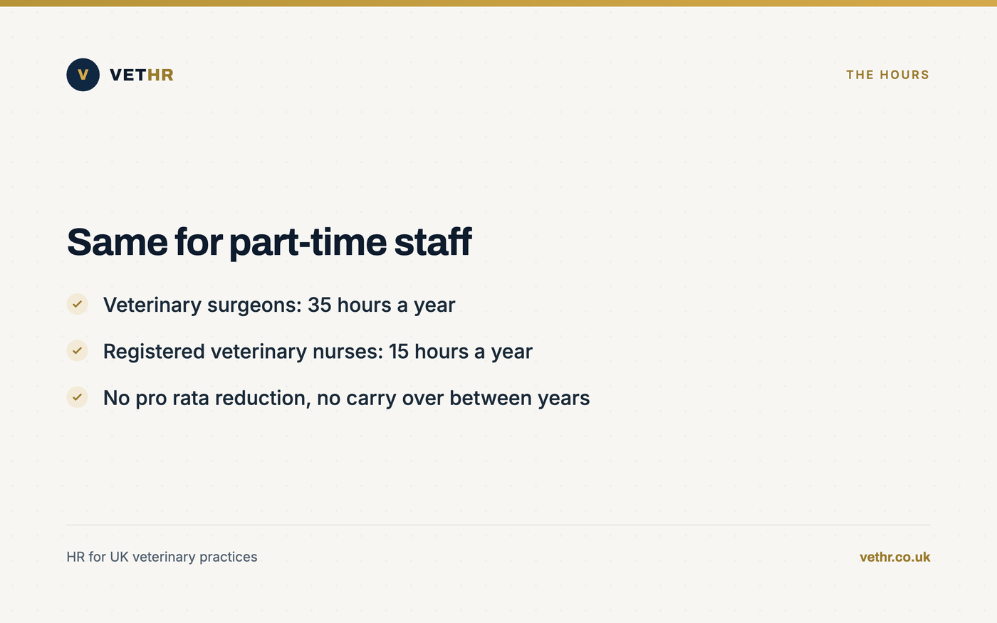 Card showing the annual hours vets and nurses must complete and the no carry over rule.