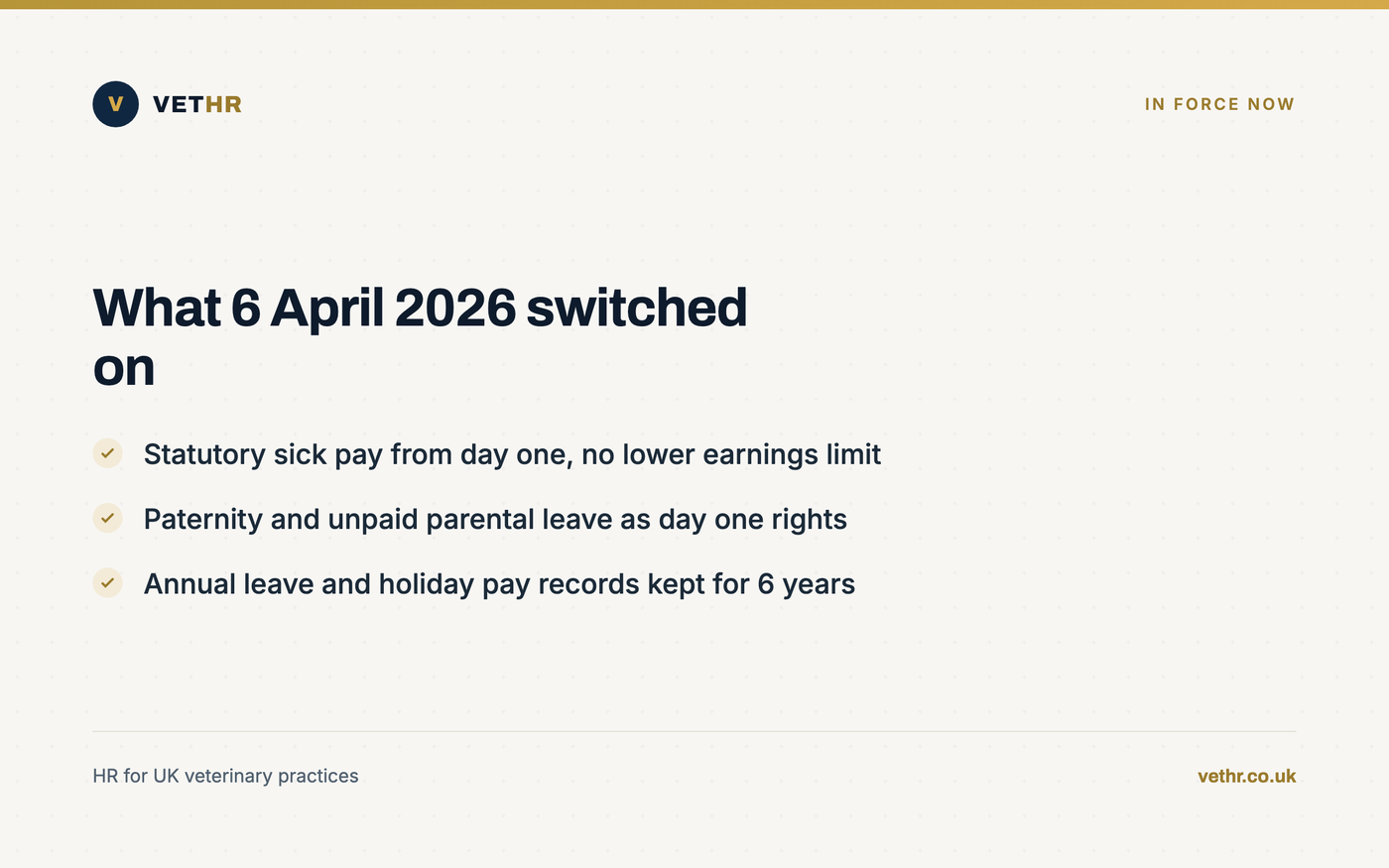Card summarising the sick pay, paternity leave and holiday record duties in force from 6 April 2026.