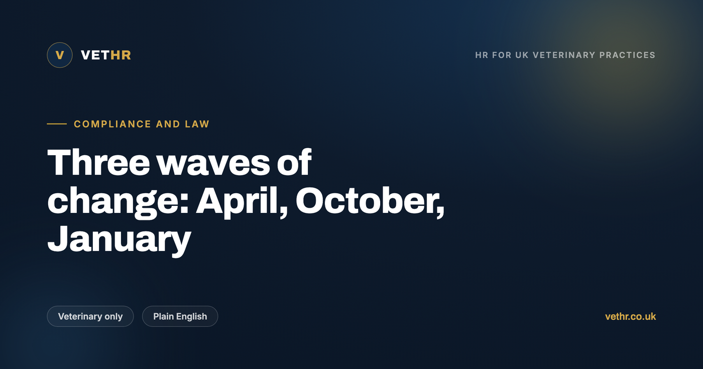Timeline of the 2026 employment law changes affecting UK veterinary practices, from April 2026 to January 2027.