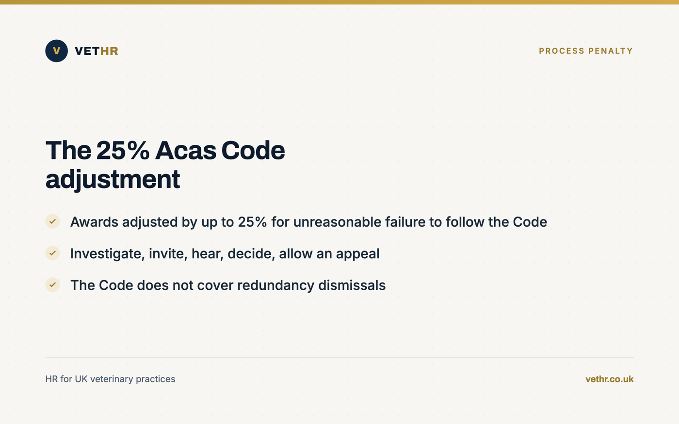 Card explaining the 25 per cent adjustment tribunals can apply where the Acas Code is not followed.