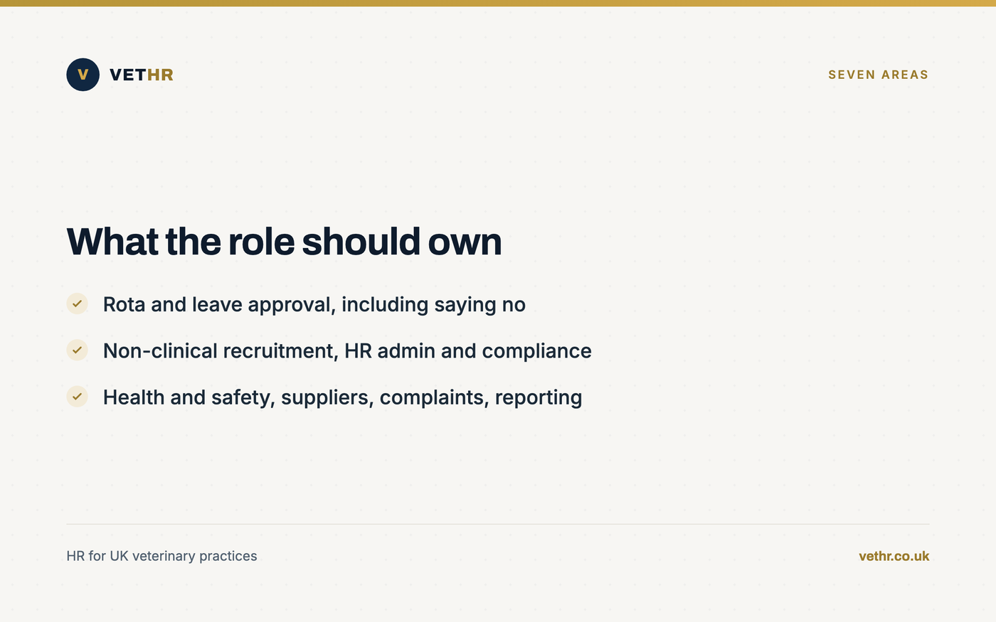 Card listing seven areas of responsibility to define before advertising the role.