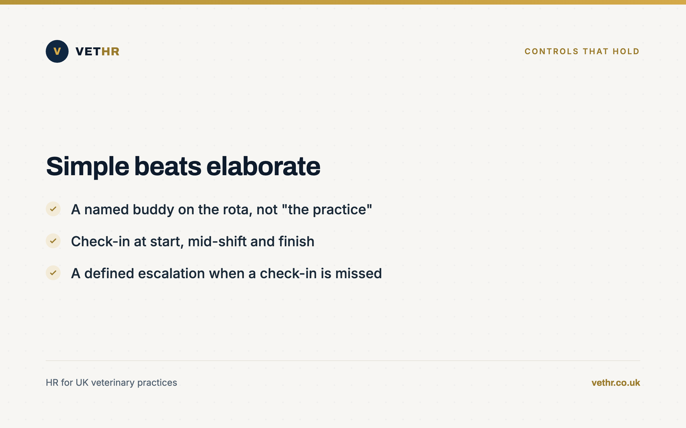 Card showing practical check-in and escalation controls for staff working alone in a practice.