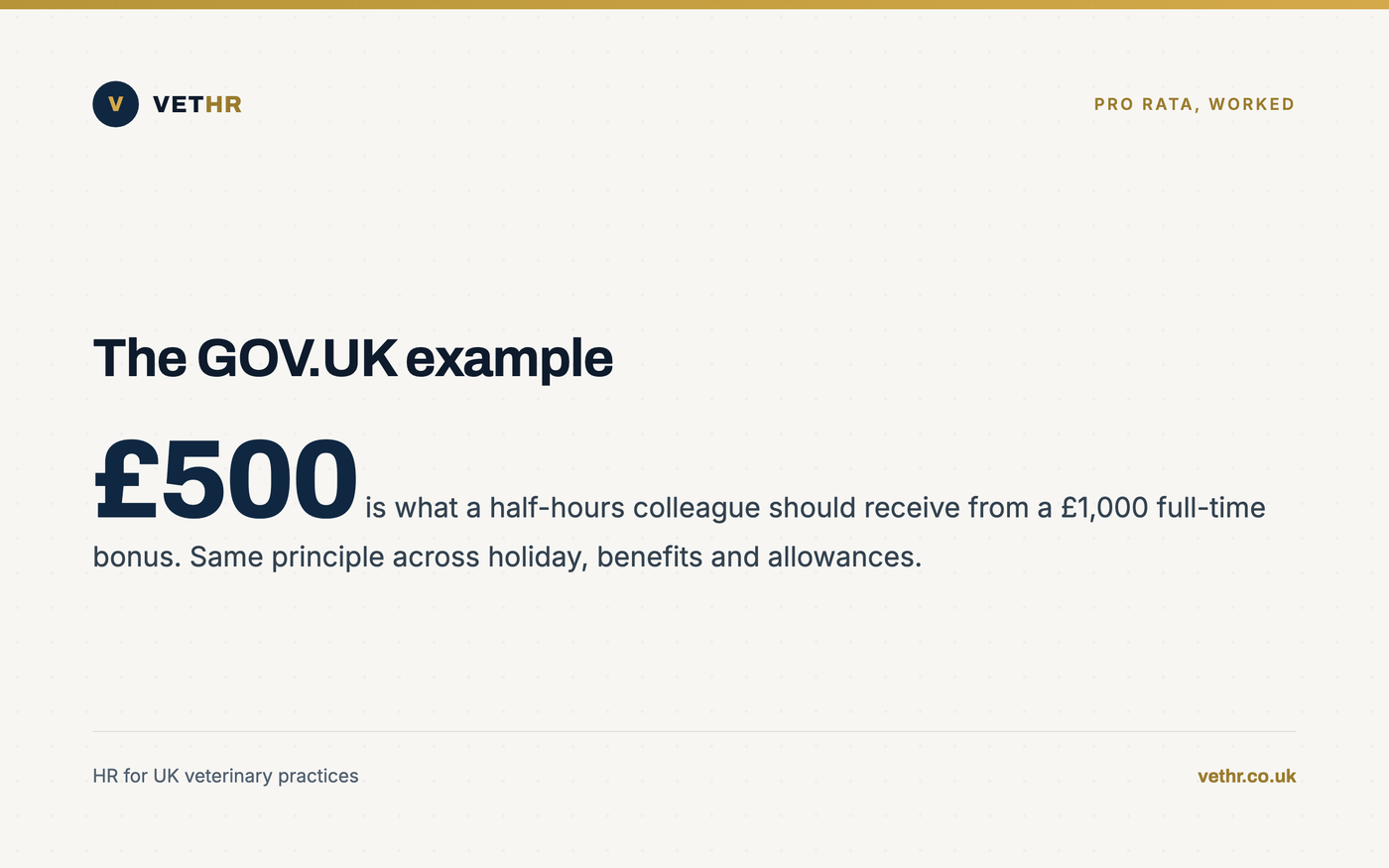Card illustrating the pro rata principle using the government's bonus example.