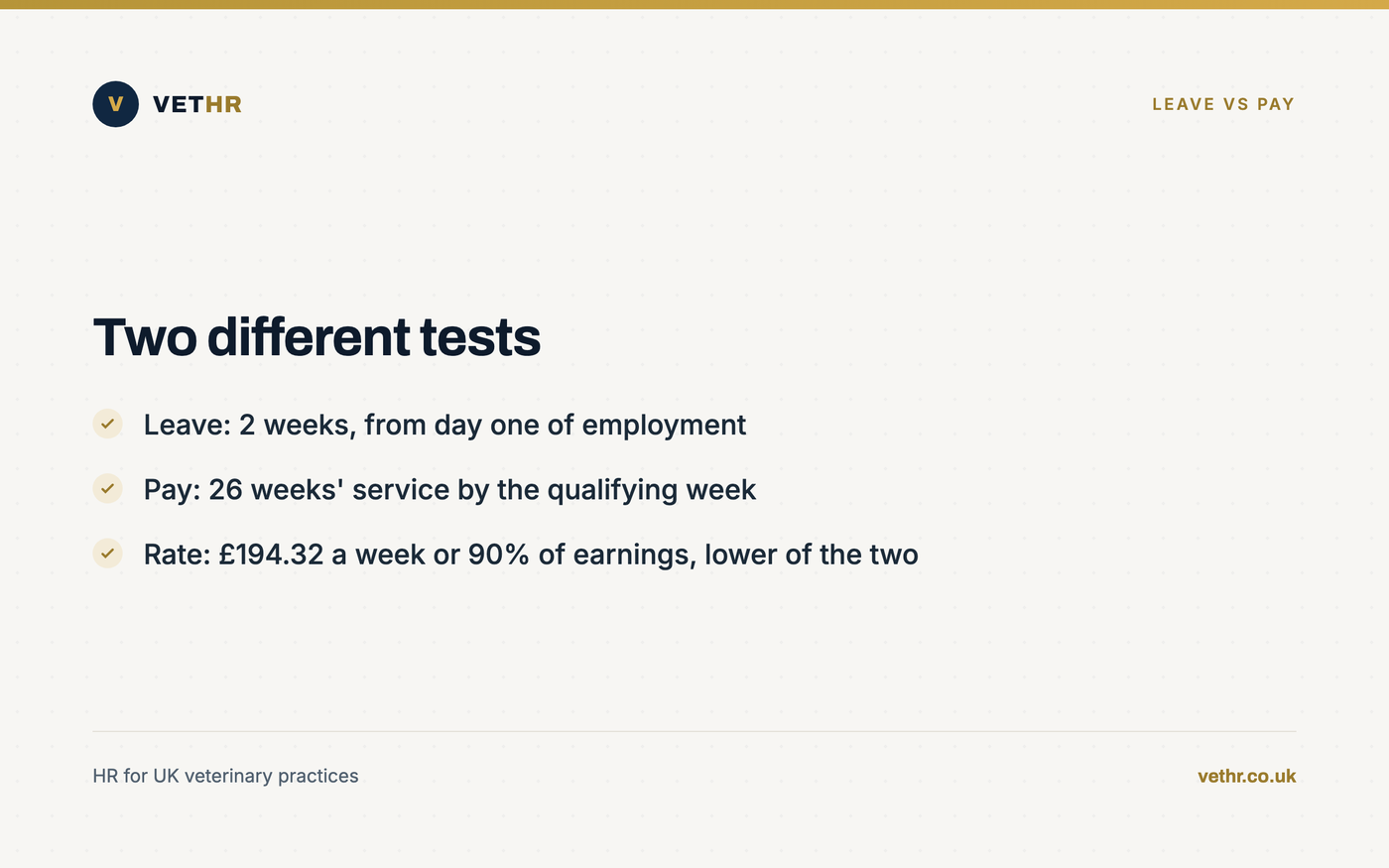 Card comparing the day one right to leave with the 26 week service test for statutory pay.