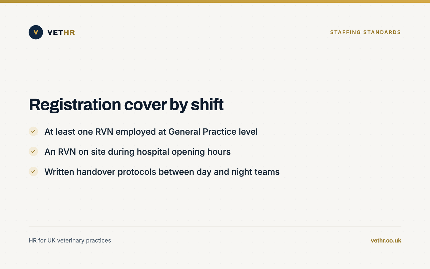 Card summarising RCVS nursing staffing requirements including RVN cover and day to night handovers.