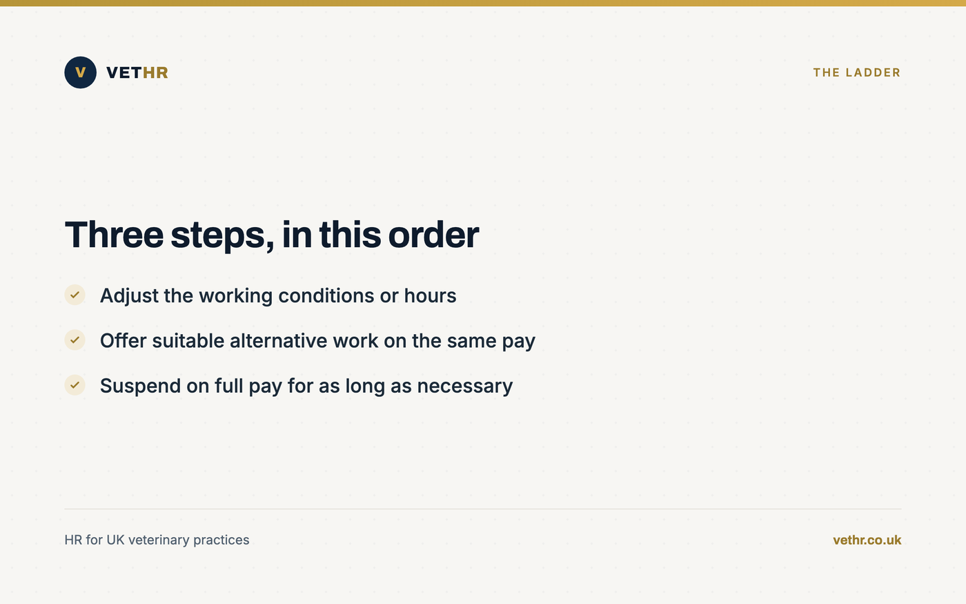 Card showing the three step sequence employers must follow when a risk cannot be removed.