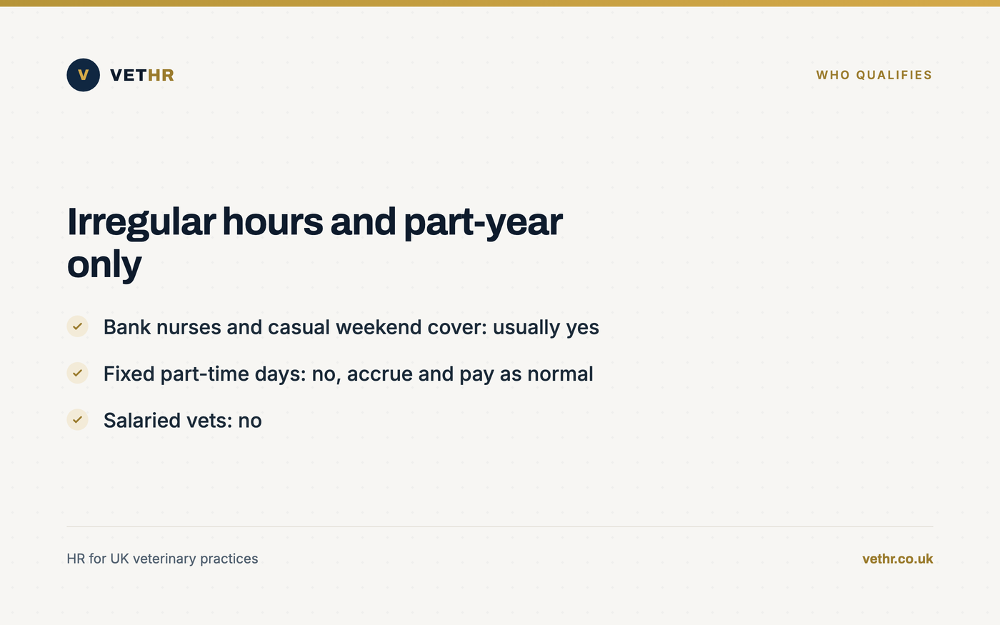 Card showing which veterinary staff can and cannot be paid holiday as a per-payslip uplift.