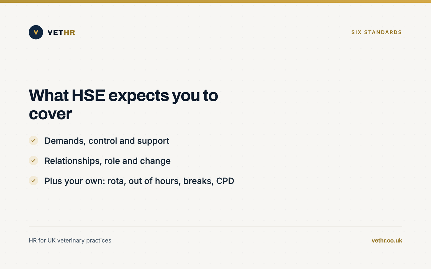 Card listing the six HSE Management Standards areas a wellbeing questionnaire should cover.