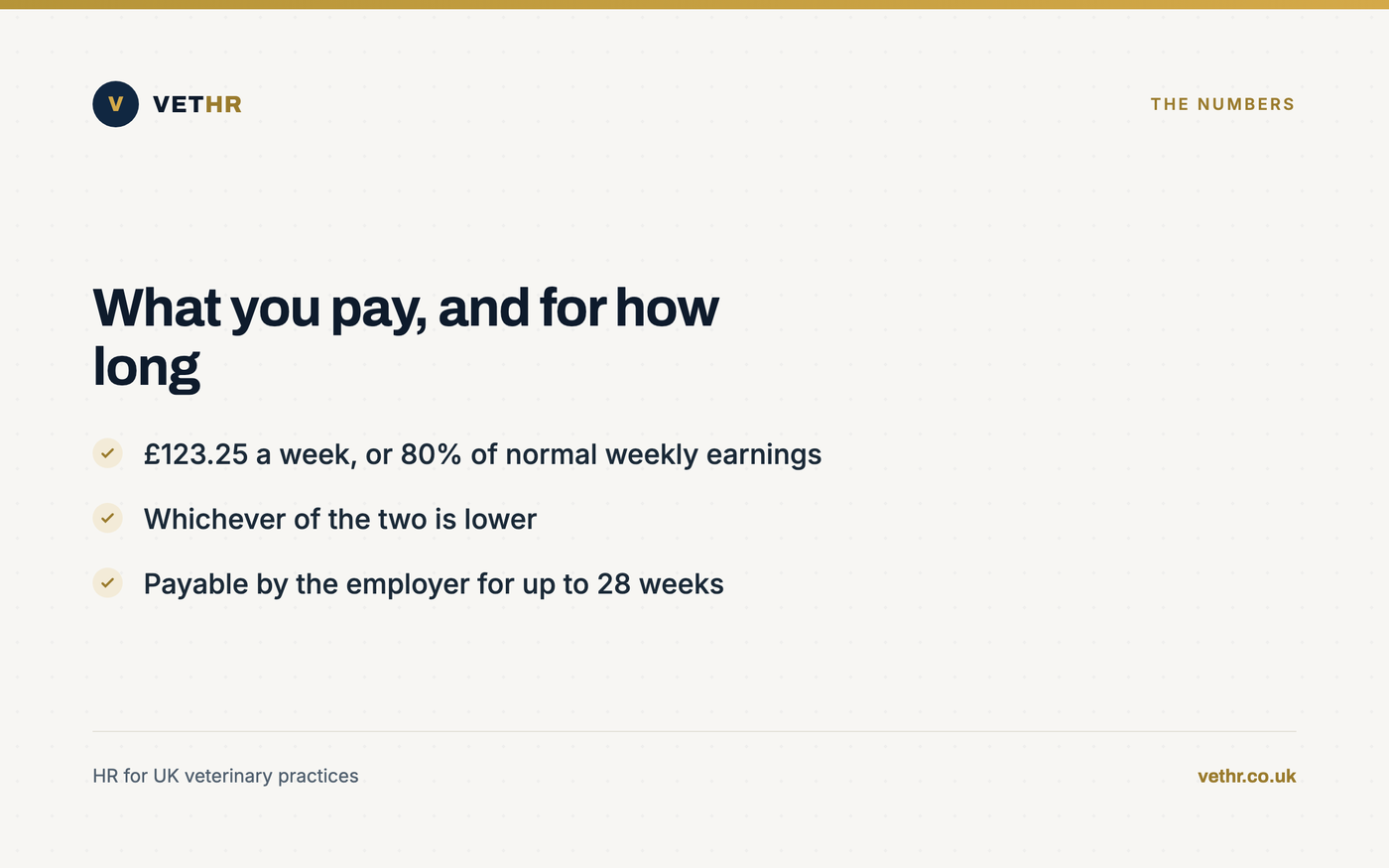 Card showing the sick pay rate, the 80 per cent earnings comparison and the 28 week maximum.