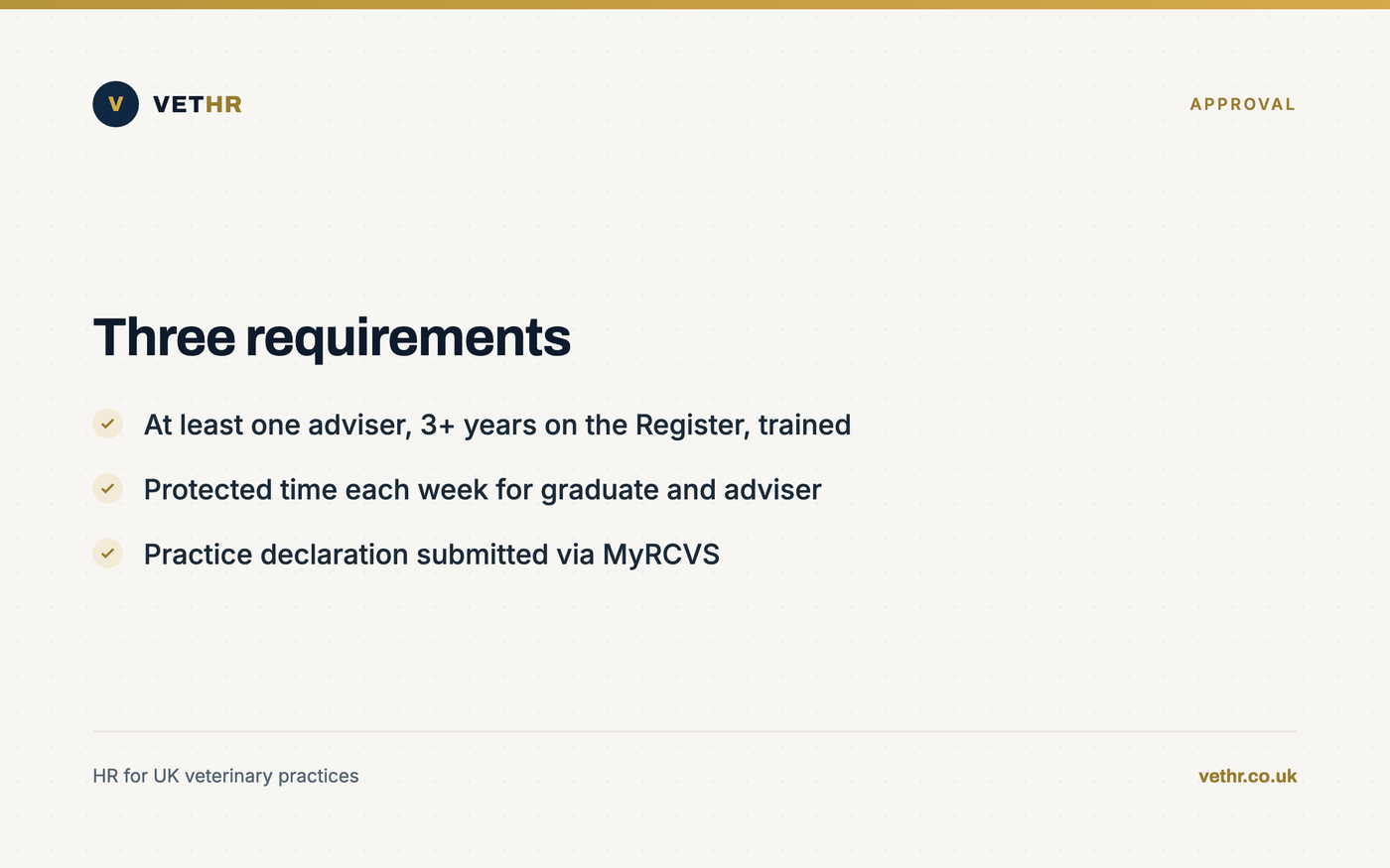 Card listing the three requirements for approval as a Graduate Development Practice.