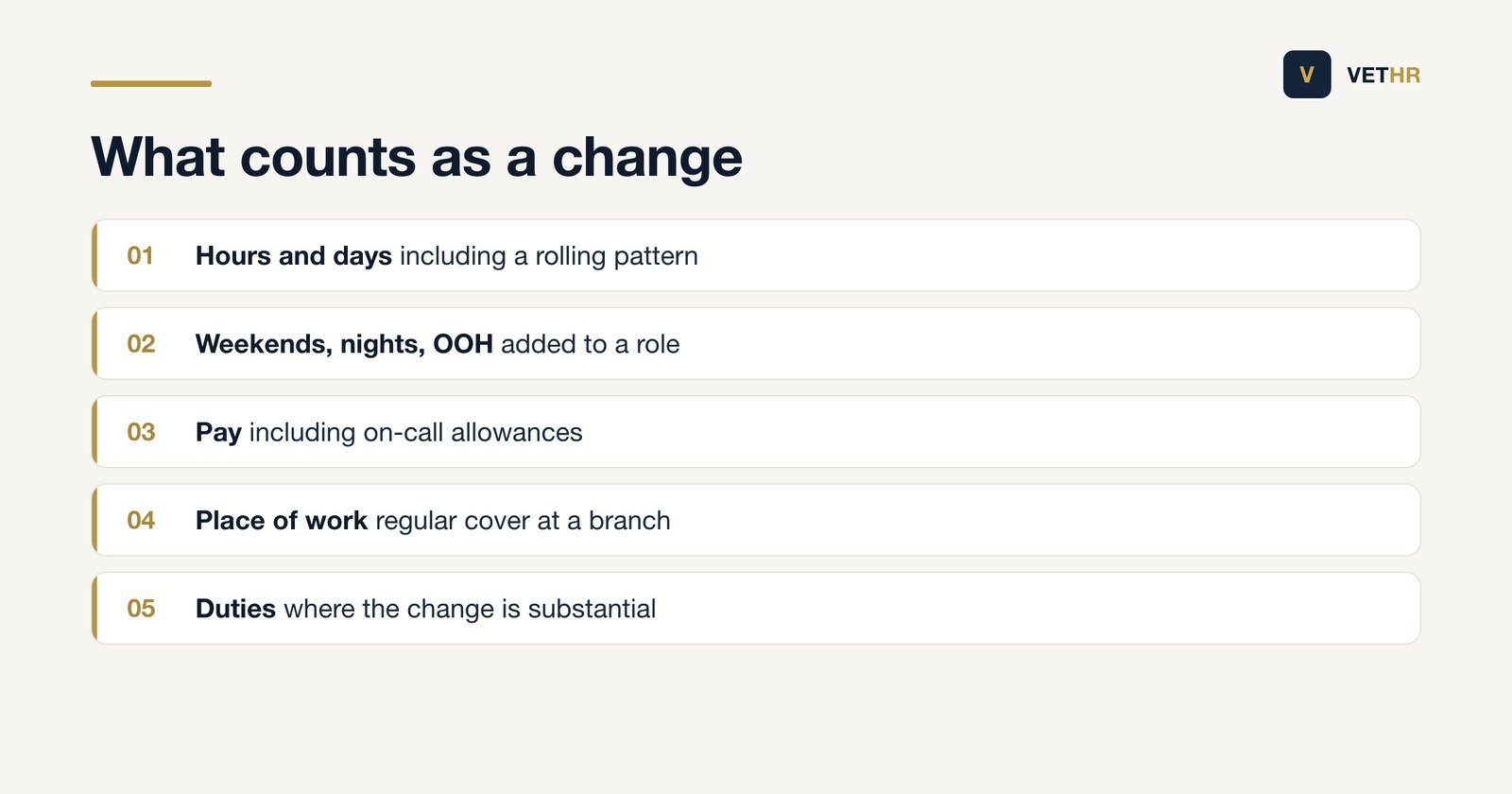 Five kinds of variation that legally amount to changing an employee's contract.