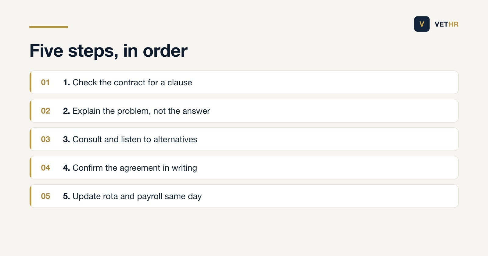 The five step sequence a practice should follow before altering staff terms.