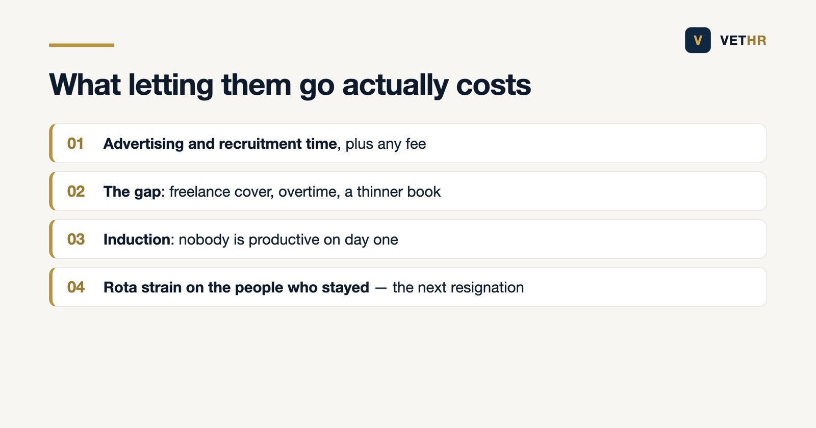 What losing a veterinary nurse actually costs a practice