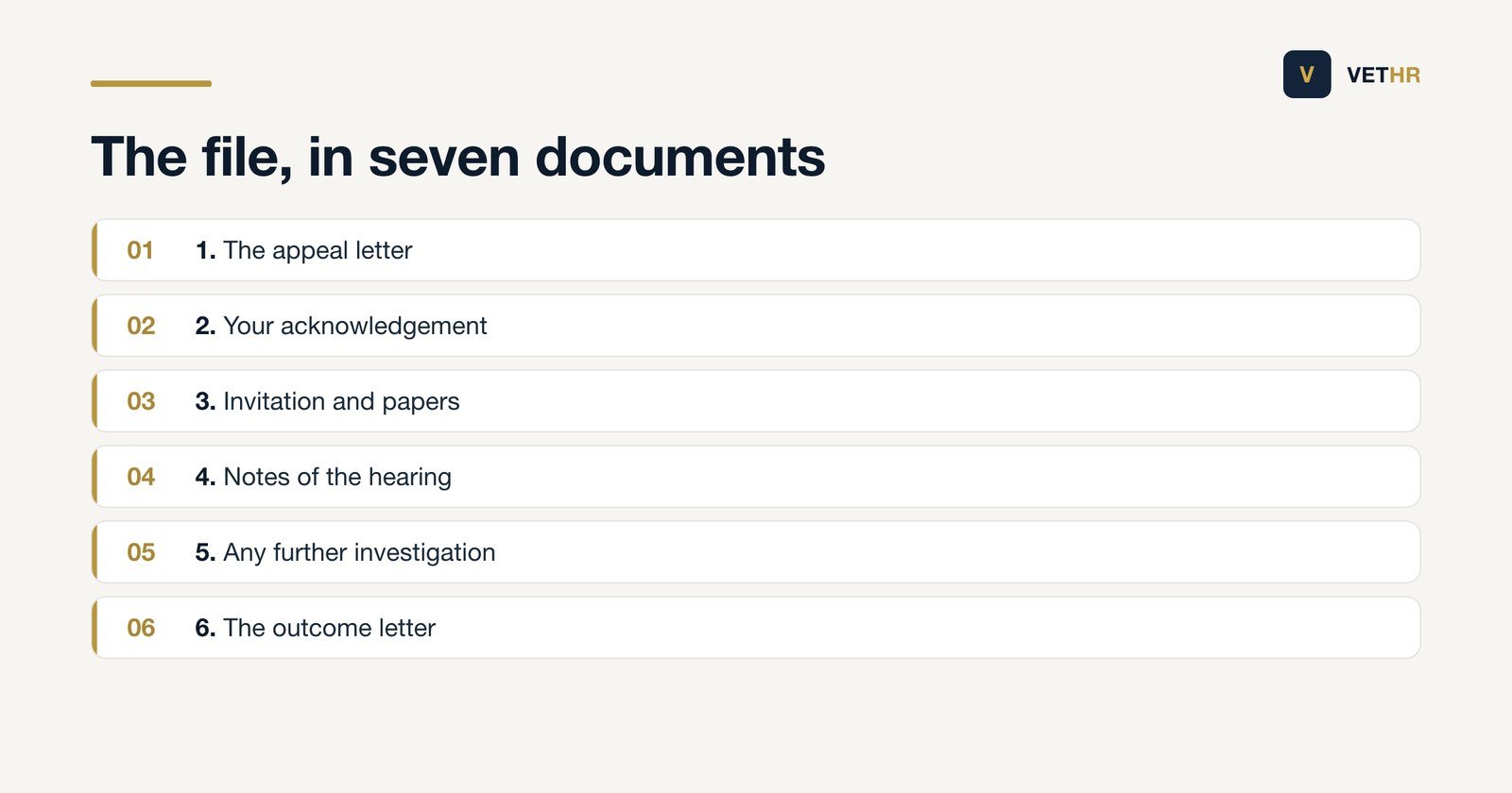 The documents a veterinary practice should keep on file after hearing a staff appeal.
