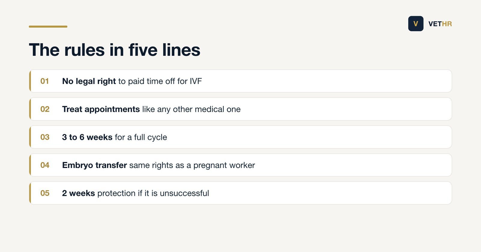 The five key rules covering IVF and time off at work.