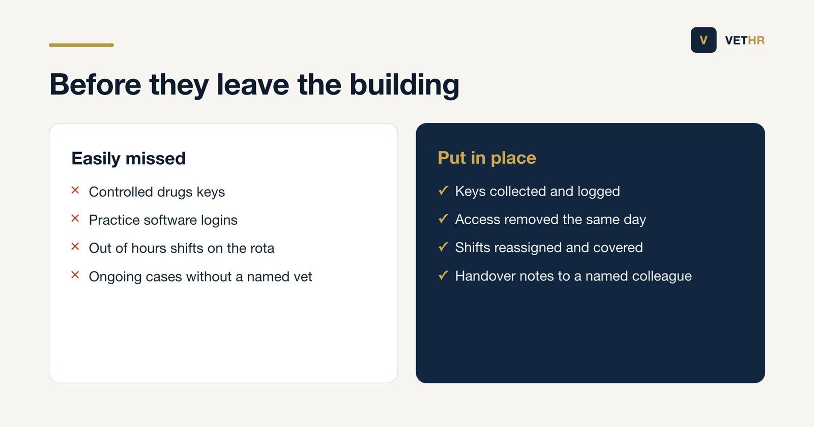 Checklist comparison of the practical steps a practice often misses when someone stops working during notice.