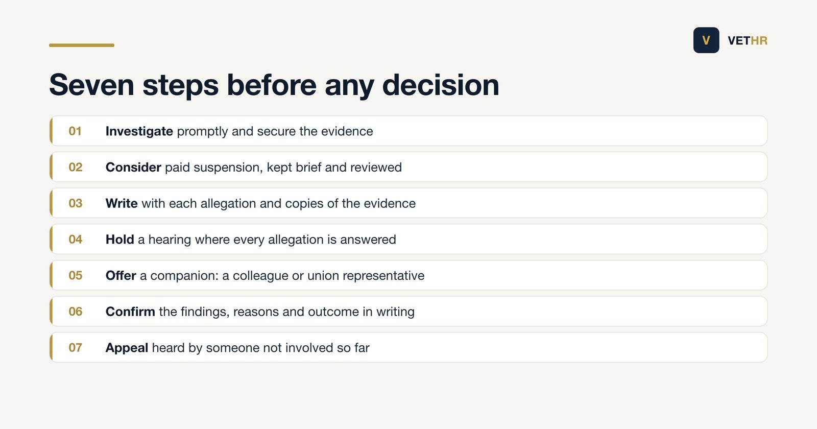 The seven steps of a fair disciplinary process a practice should follow before deciding on dismissal.