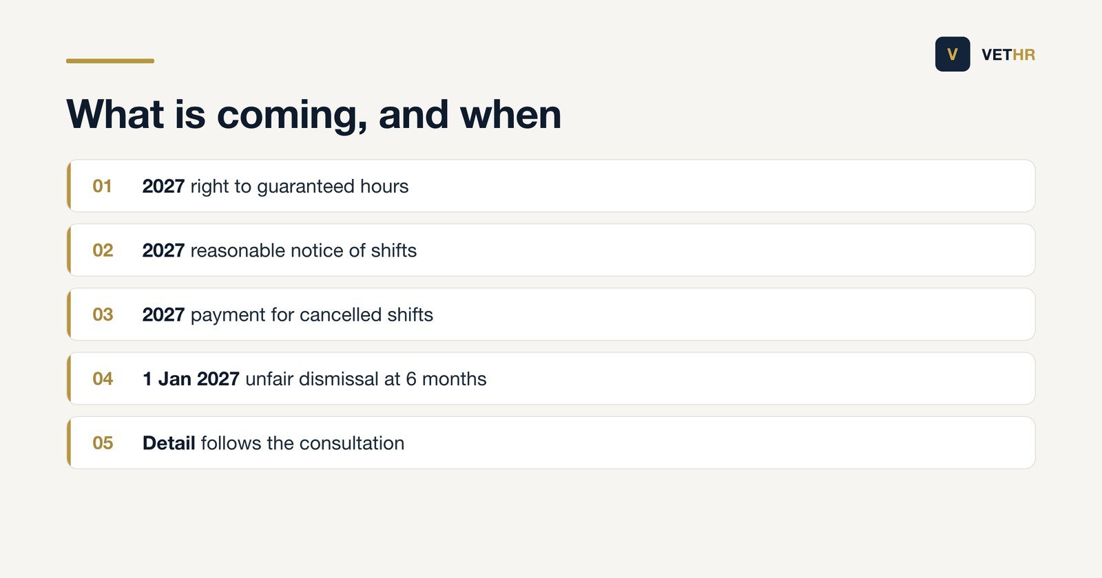 The measures on hours and notice listed for 2027 in the government implementation timeline.