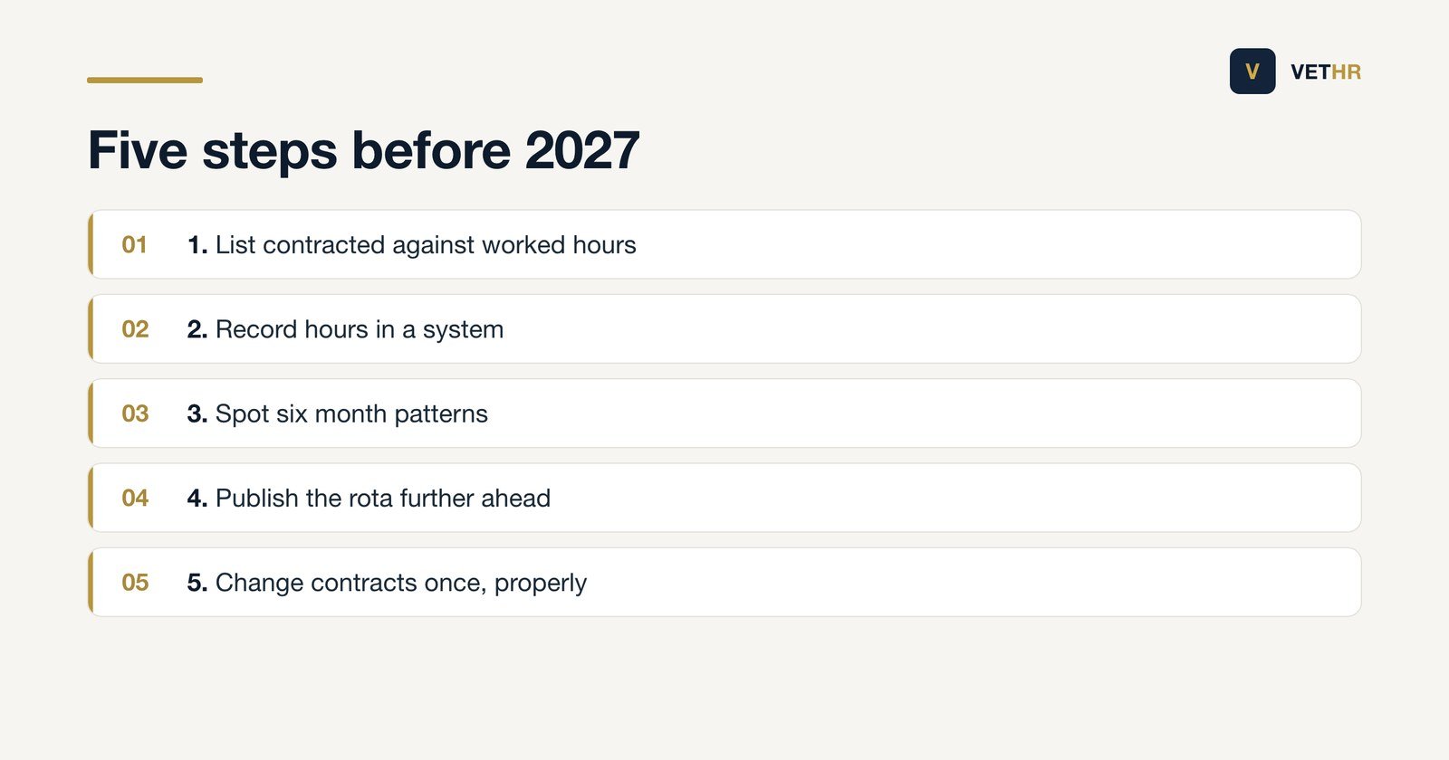 Five preparation steps for a veterinary practice ahead of the 2027 hours reforms.