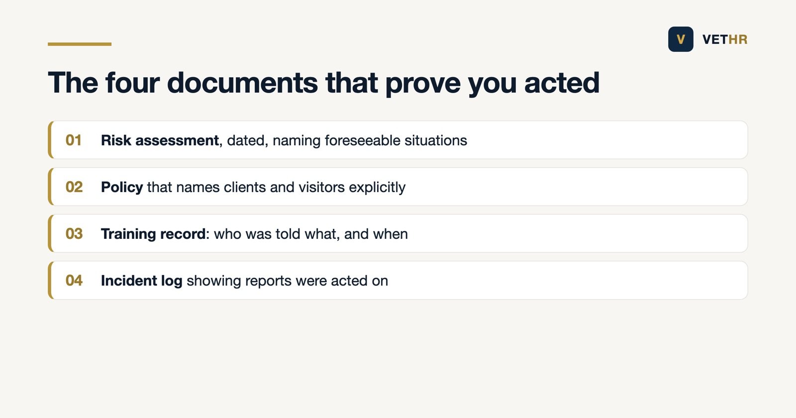 The four documents that show a practice took steps: risk assessment, policy, training record and incident log