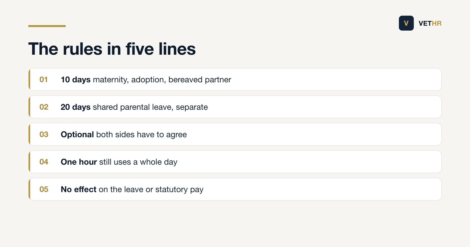 The five core rules governing optional working days during family leave.