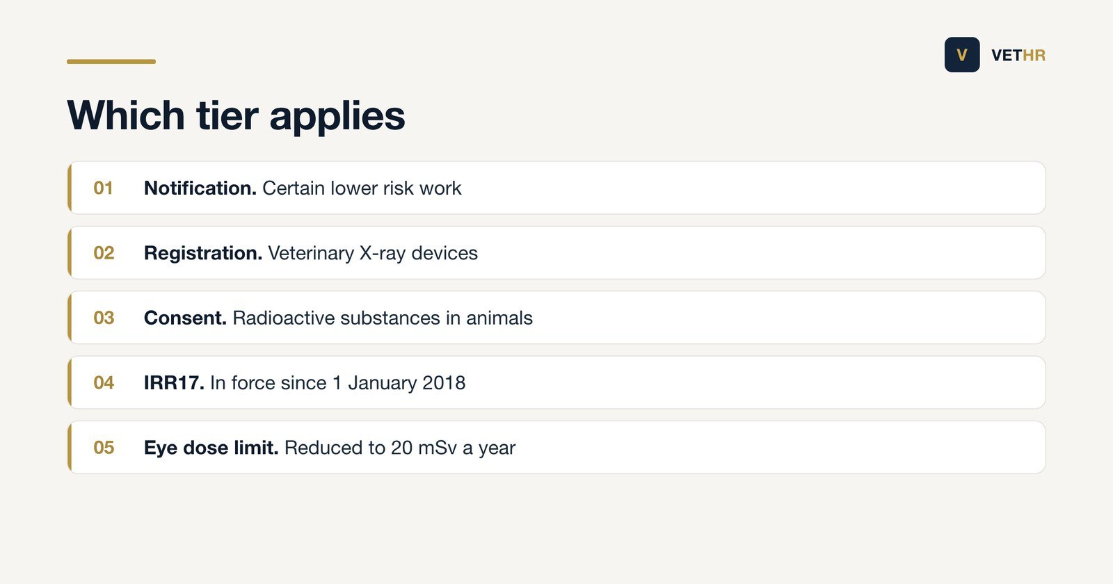 The three tier system of regulatory control for work with ionising radiation, and the tier a practice needs.