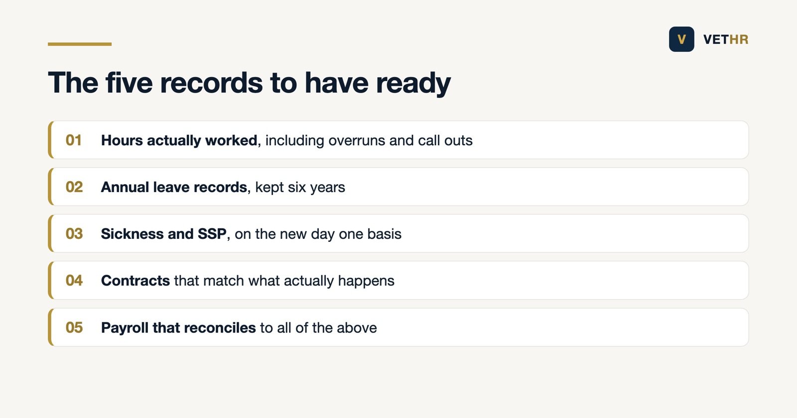 Five records a veterinary practice should be able to produce on request