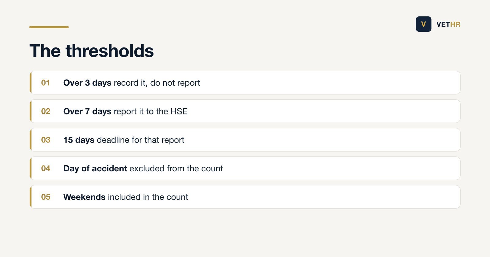 The time thresholds and deadlines that govern reporting a workplace injury to the HSE.