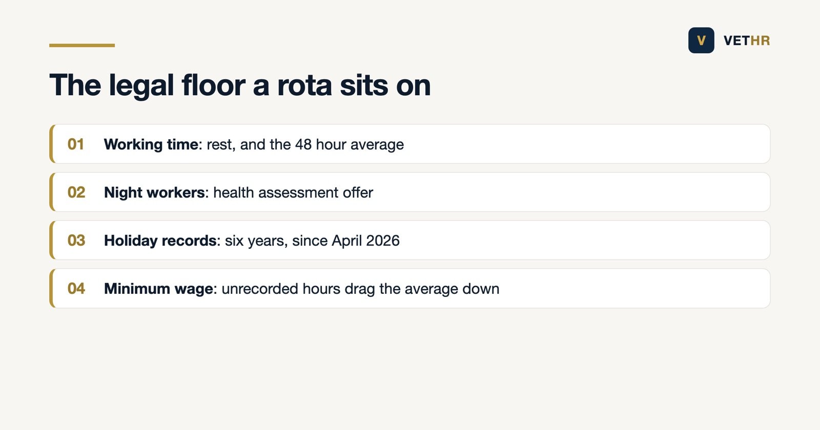 Working time, night workers, holiday records and minimum wage rules a rota sits on top of